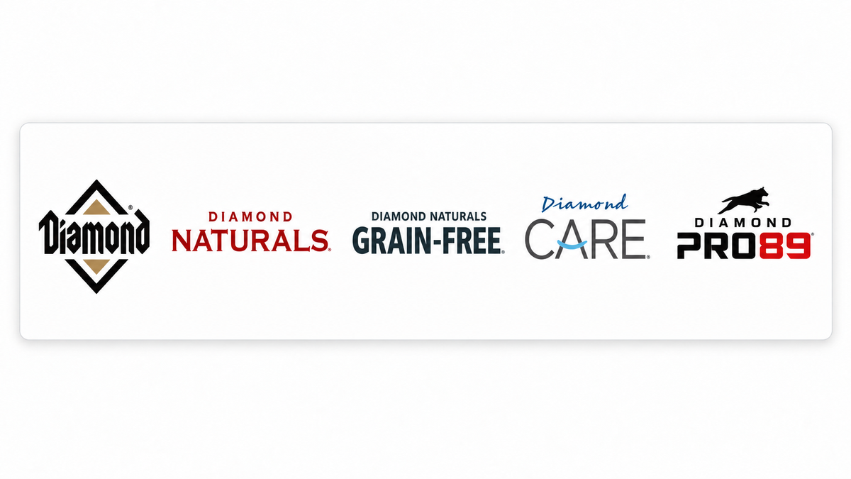 Diamond Dog Food