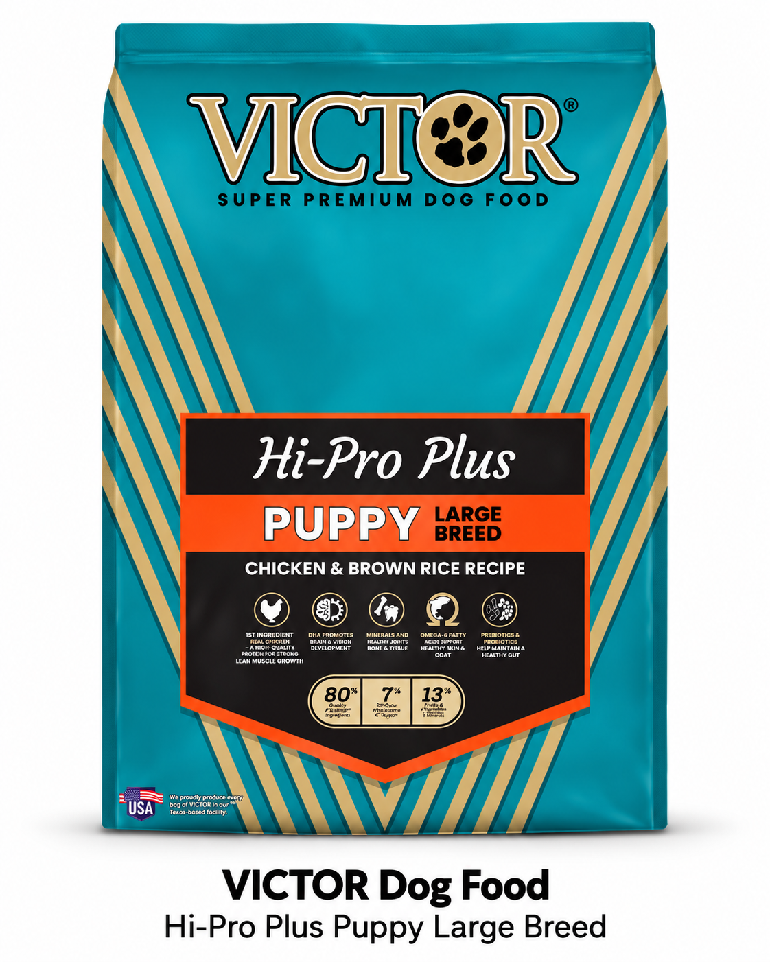 VICTOR Hi-Pro Plus Large Breed Puppy 30/14 Dog Food- 30lbs