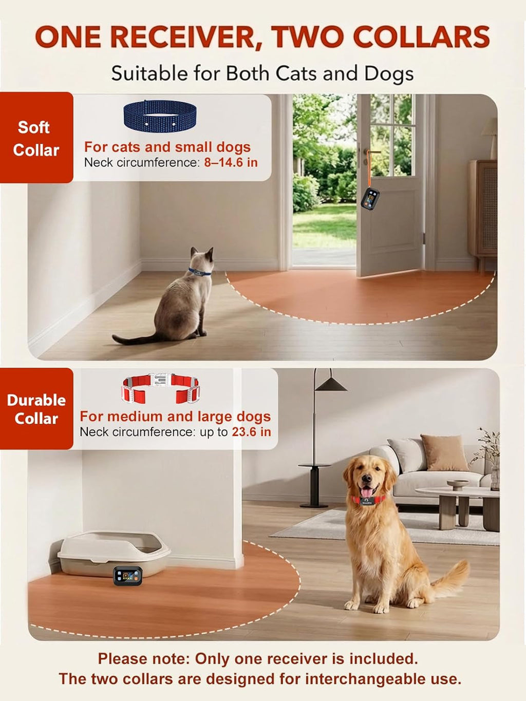Wireless Pet Barrier Indoor Outdoor Dogs Cats Adjustable Range Waterproof