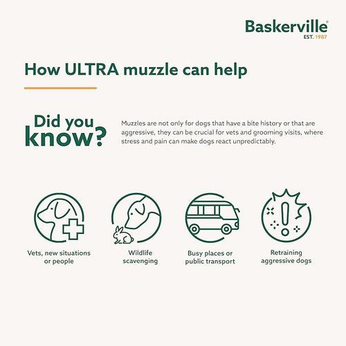 BASKERVILLE ULTRA MUZZLE - Patented Humane Design, Breathable, Dog can Pant and Drink, Adjustable, Padded, Dog Training Muzzle for Small Dogs, Prevents Biting, Wildlife Scavenging (Size 2, Black)