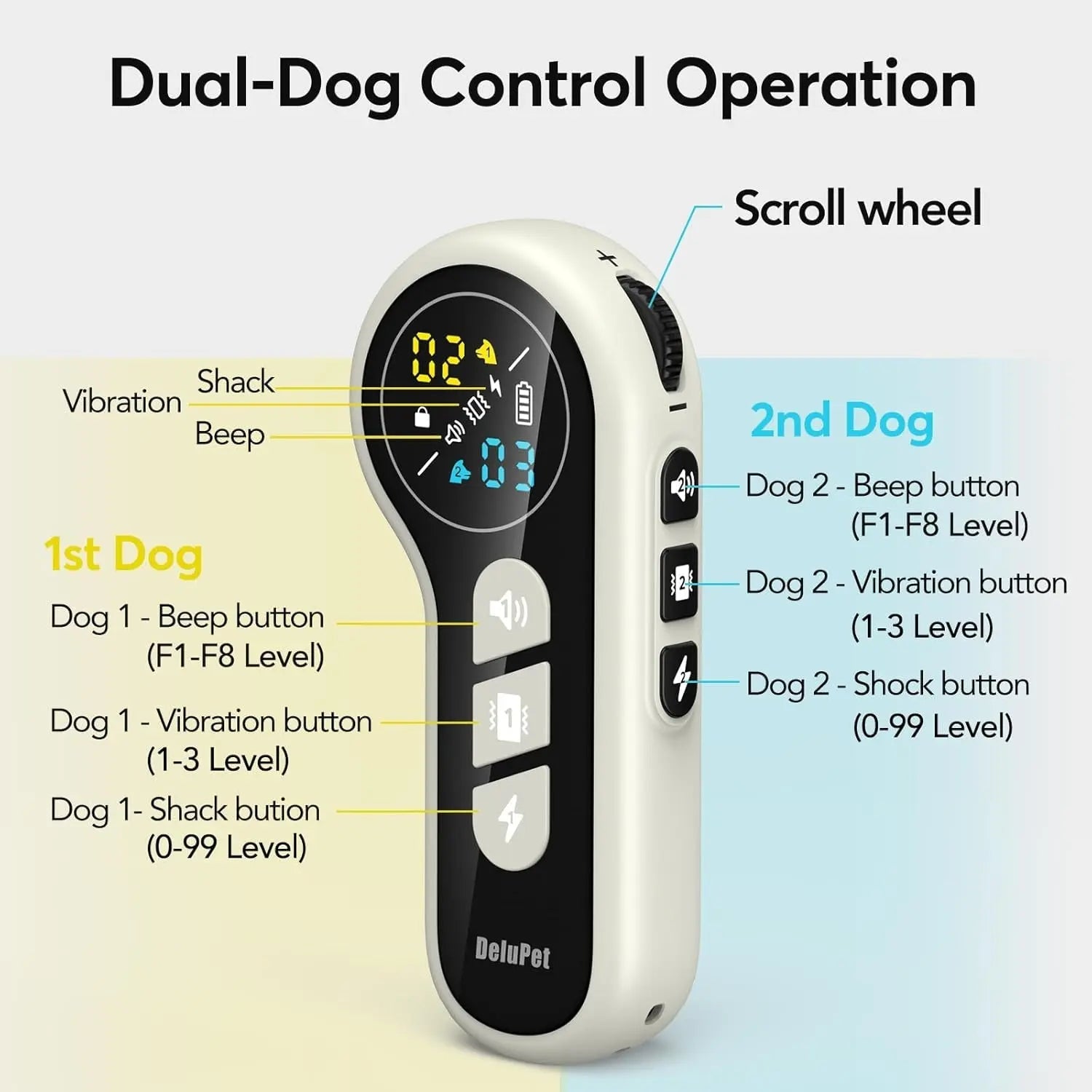 Dog Training Collar with Remote for 2 Dogs, 4500ft Range, Rechargeable
